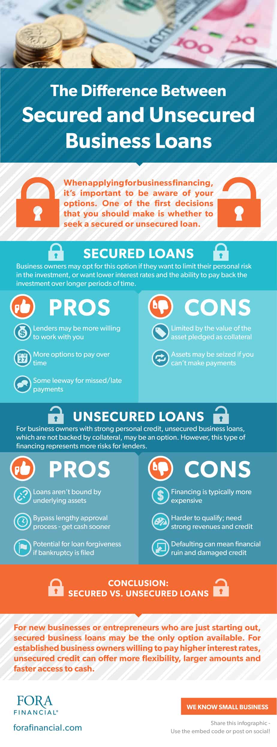 Secured-VS-Unsecured-Loans