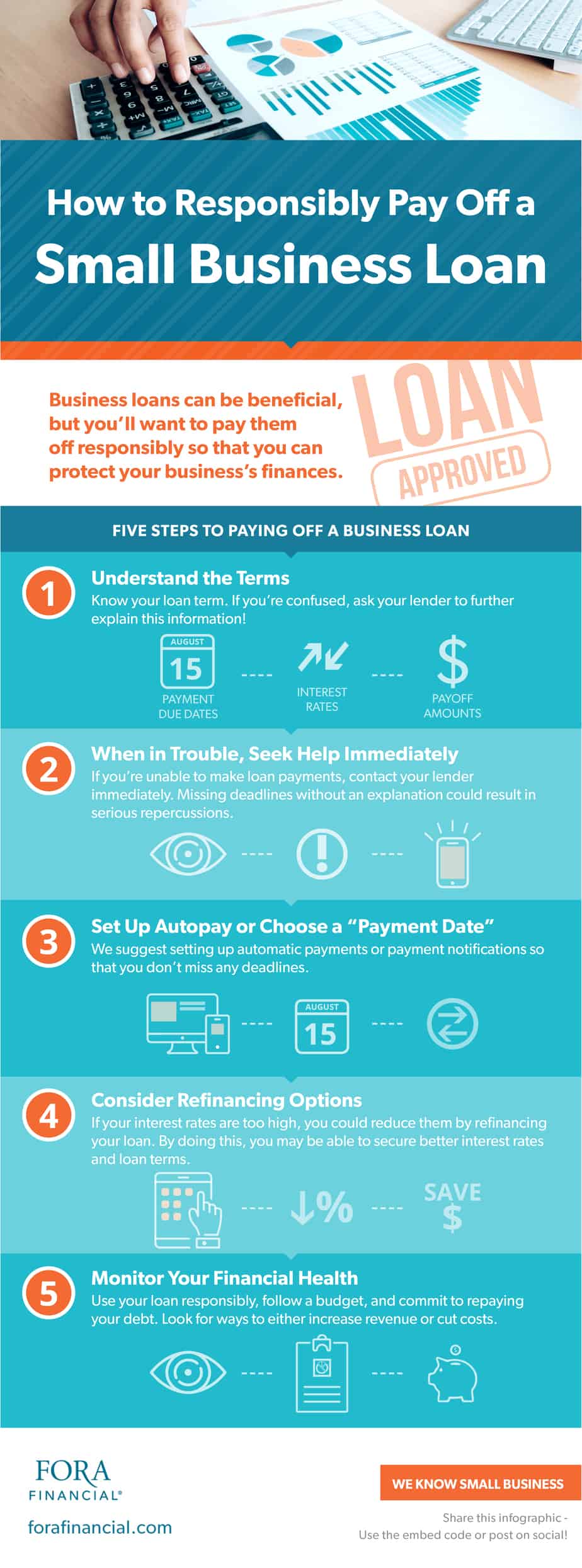 How-to-Responsibly-Off-Business-Loan