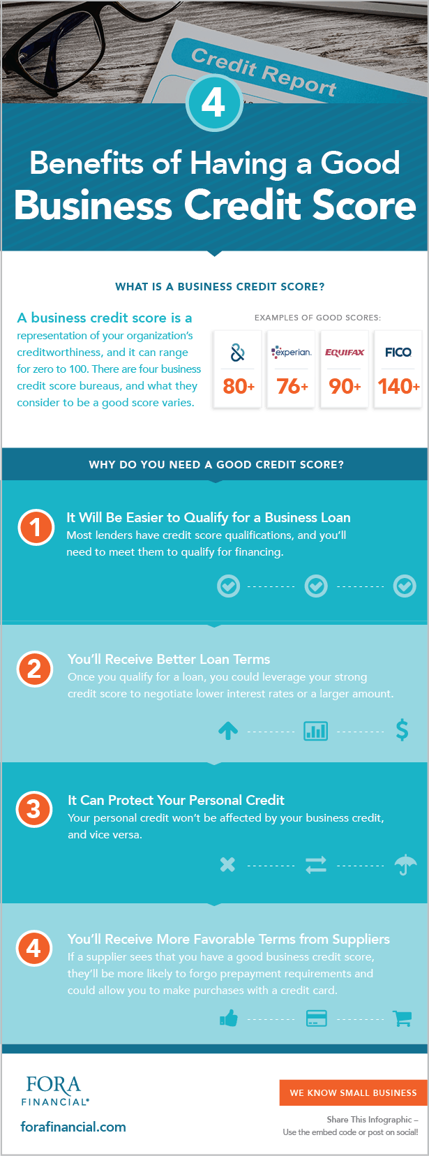 Having-Good-Business-Credit-Score