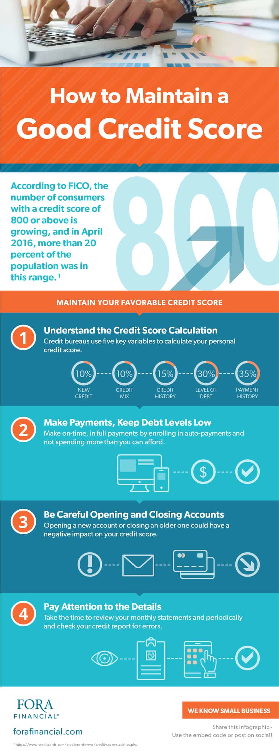 How to Maintain a Good Credit Score (1)