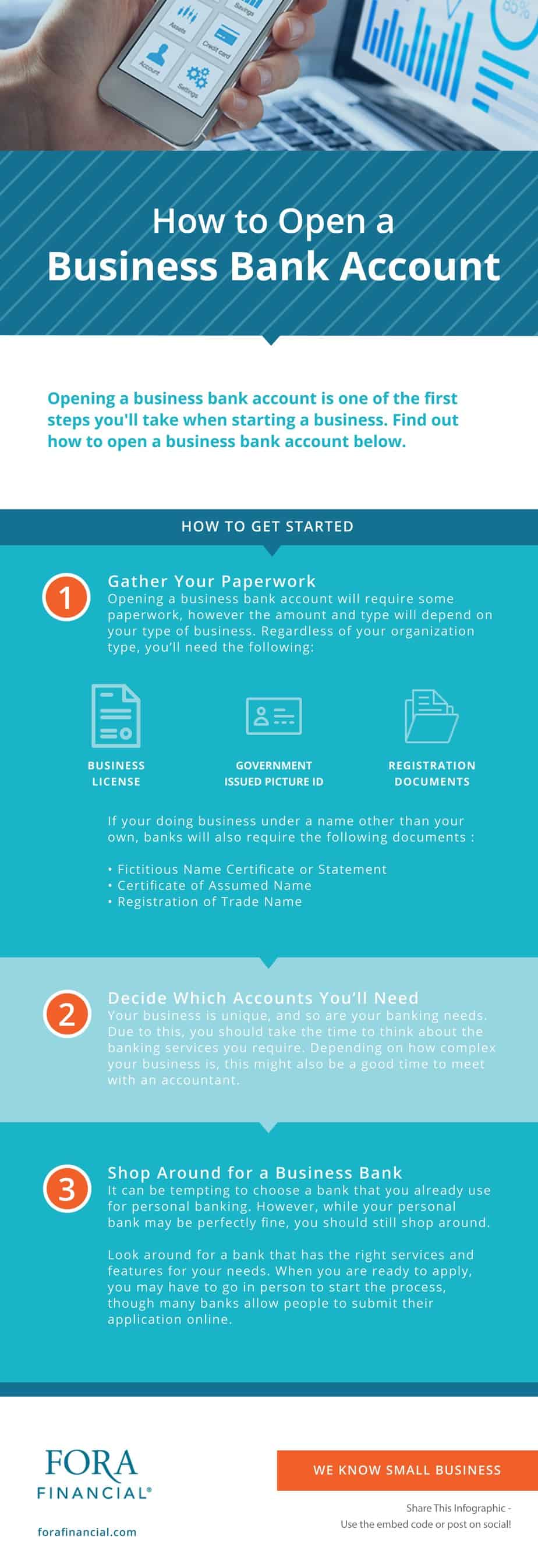 How To Open A Business Bank Account Fora Financial   Open Business Bank Account Infographic 