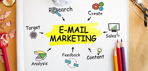 Email-Marketing-In-Text-2