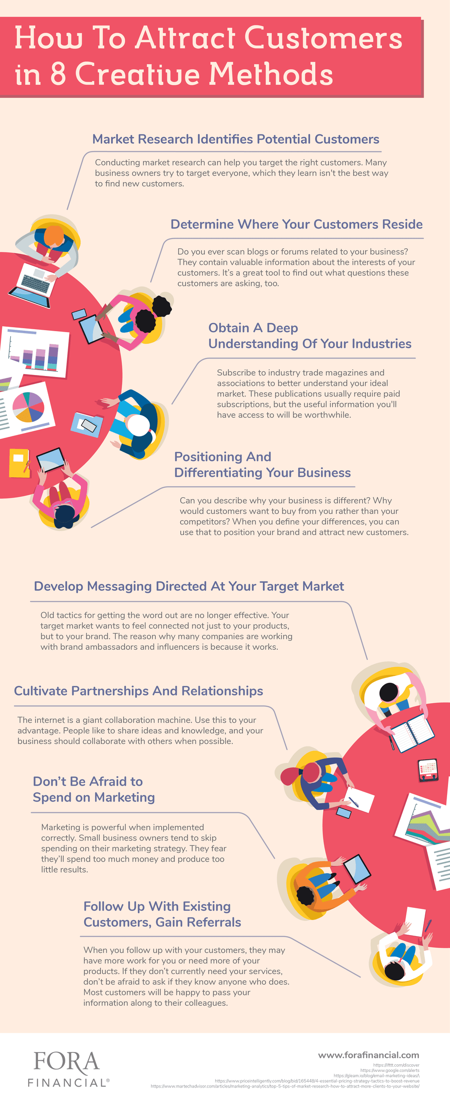 How To Attract Customers In Creative Methods Fora Financial