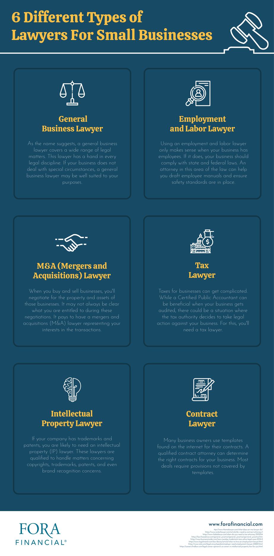 Small-Business-Laywer-Infographic