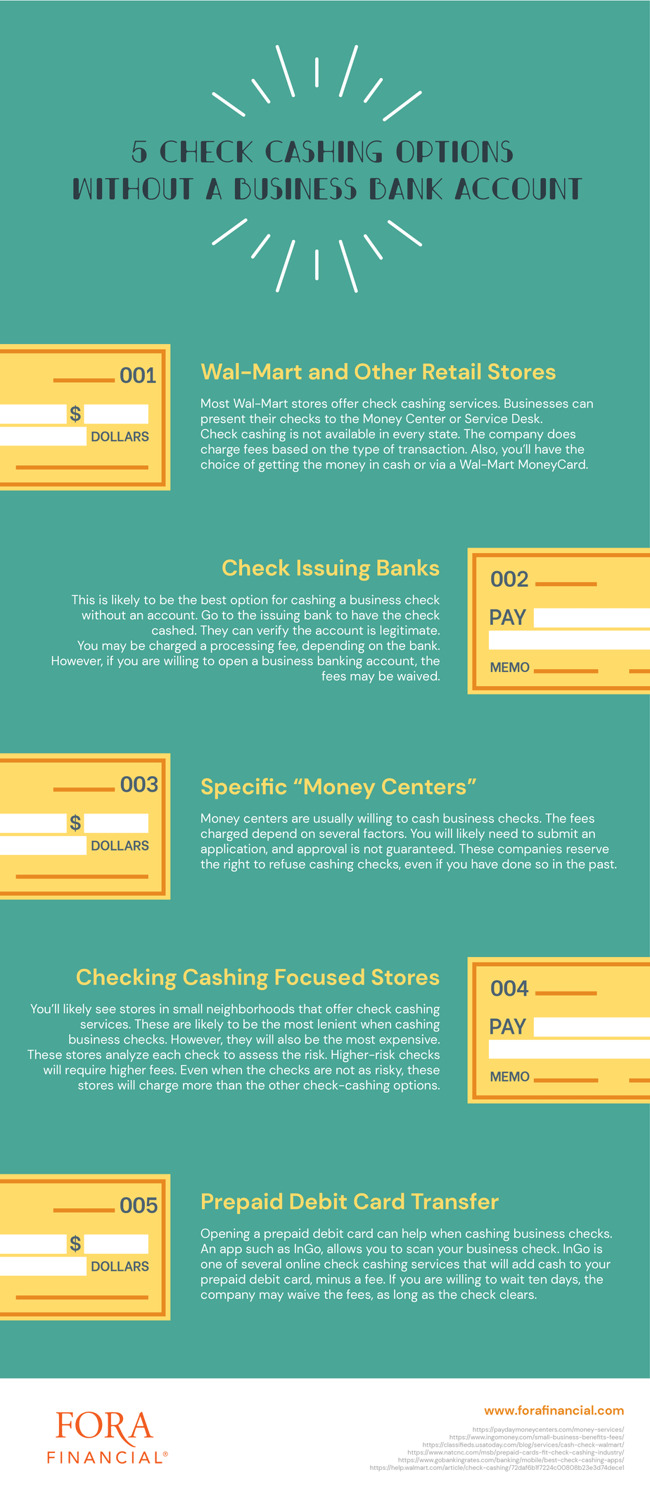 Check-Cashing-Infographic