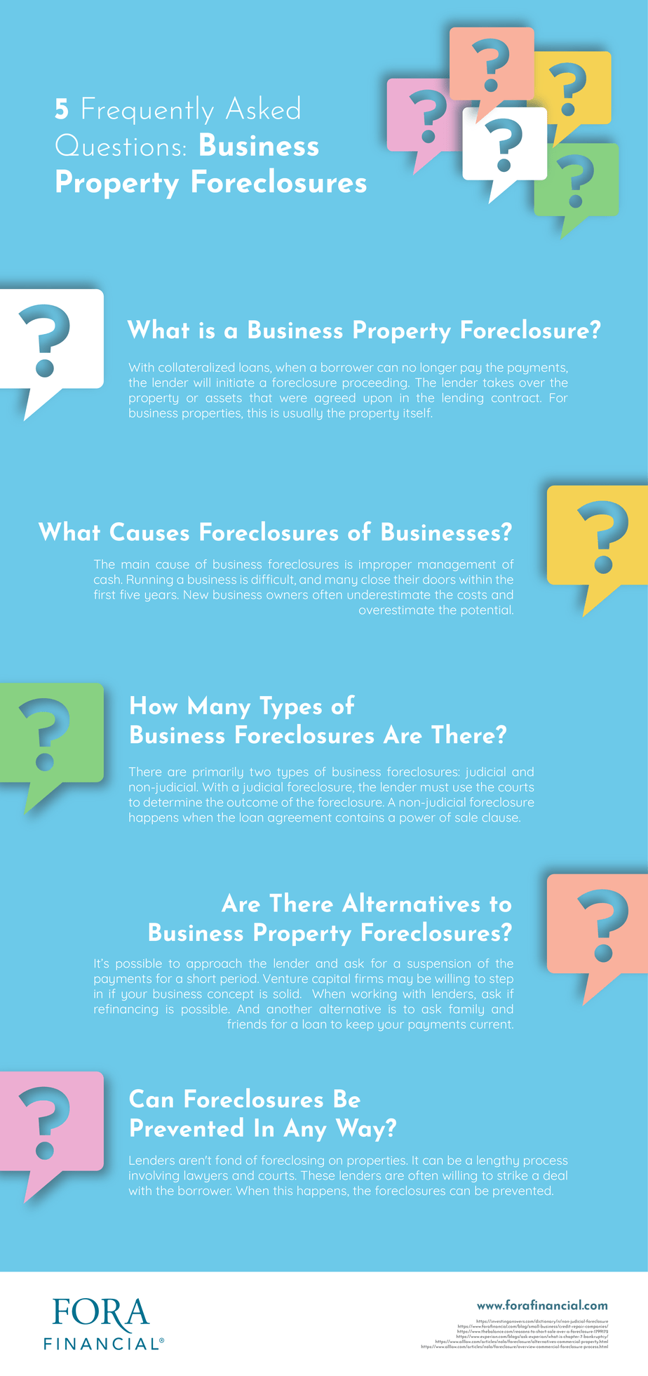 Are There Alternatives to Business Property Foreclosures?